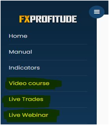 Click display images to see chart