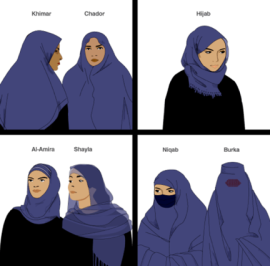 women-head-coverings