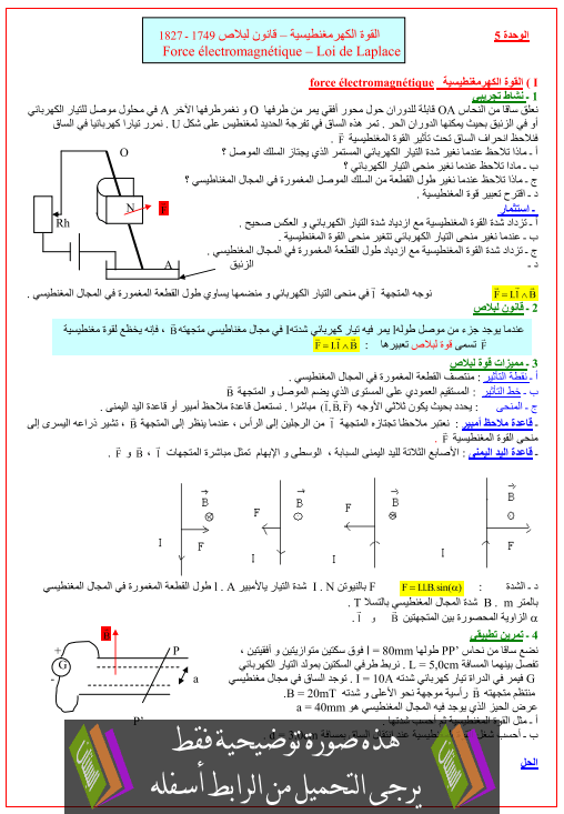 درس القوى الكهرمغناطيسية (قانون لبلاص) للأولى باكالوريا علوم تجريبية (الفيزياء) Alkiwa-alkahromighnatisia