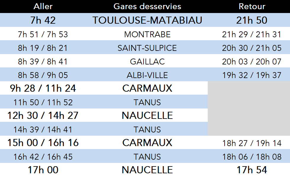 Horaires train du 05 09 2021 : LE VIADUC A TOUTE VAPEUR