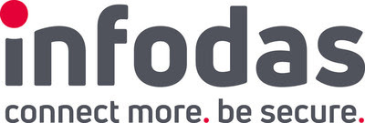 INFODAS Logo