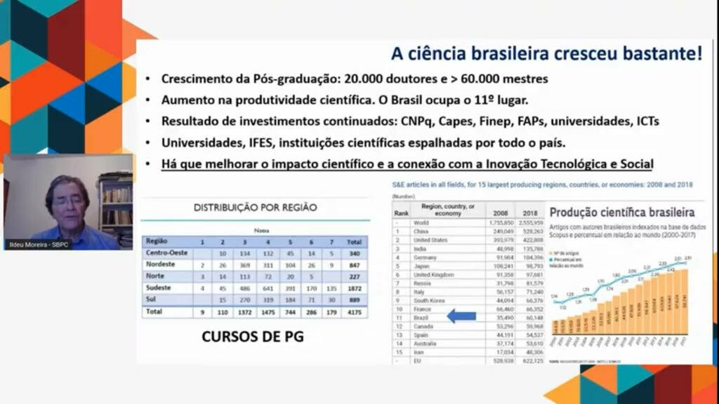 Slide Ildeu Moreira 1