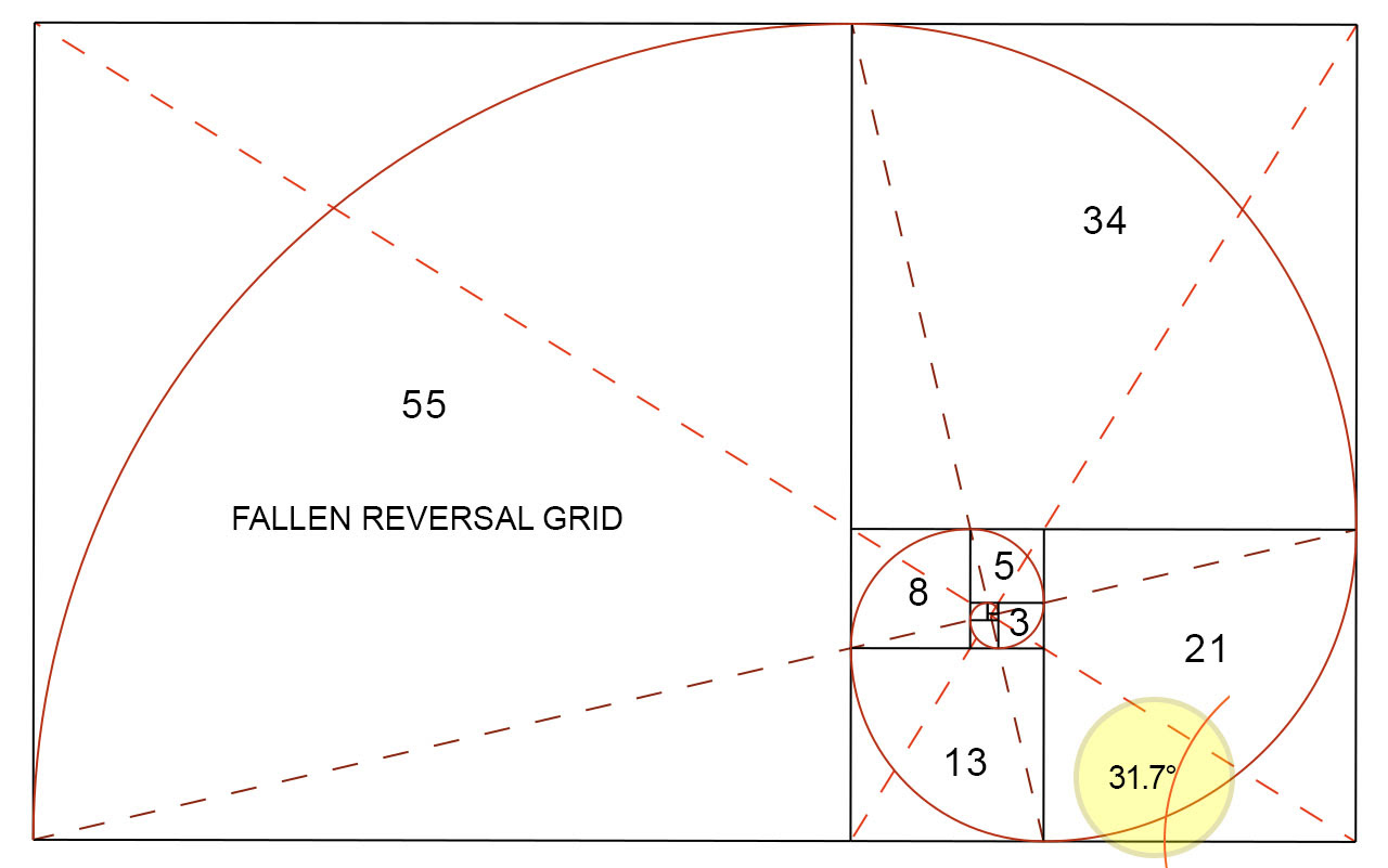Fibonacci-55