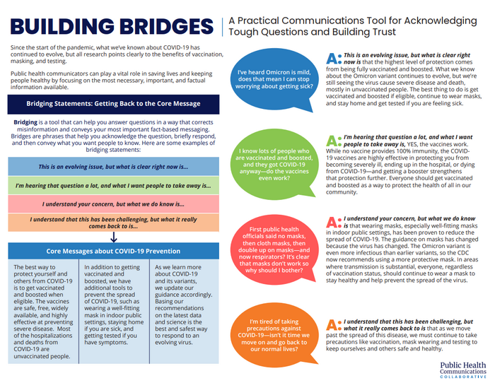  Building Bridges resource