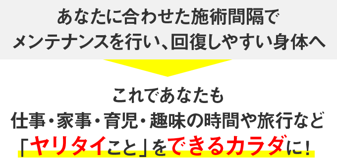 あなたに合わせた施術間隔でメンテナンスを行い、回復しやすい身体へ。これであなたも仕事・家事・育児・趣味の時間や旅行など「ヤリタイこと」をできるカラダに！