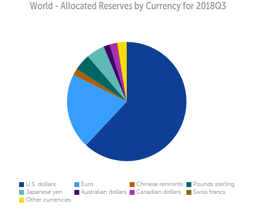 https://static.seekingalpha.com/uploads/2019/2/18/7856191-15505049426654022.png