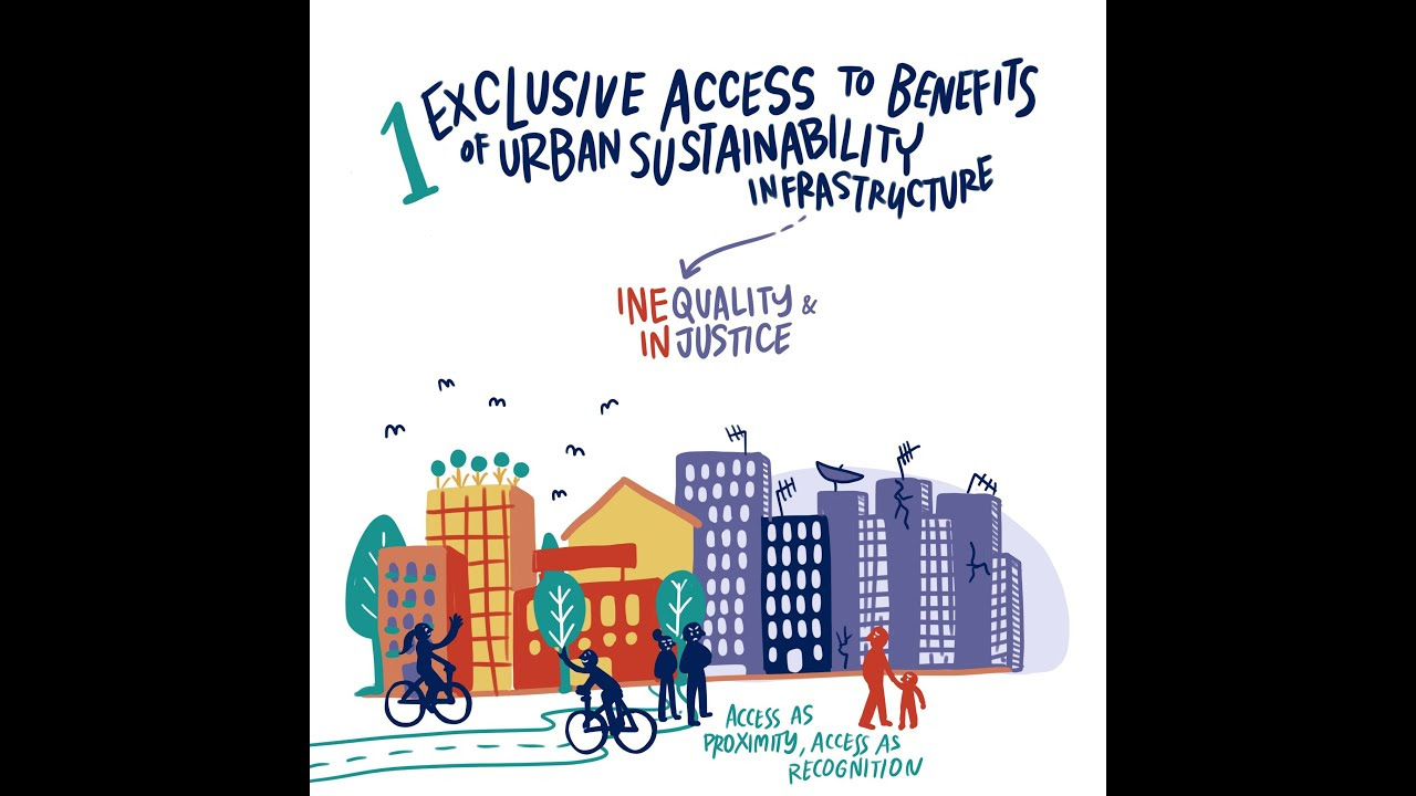 Exclusive Access to Benefits of Urban Sustainability Infrastructure. Driver of urban injustice #1