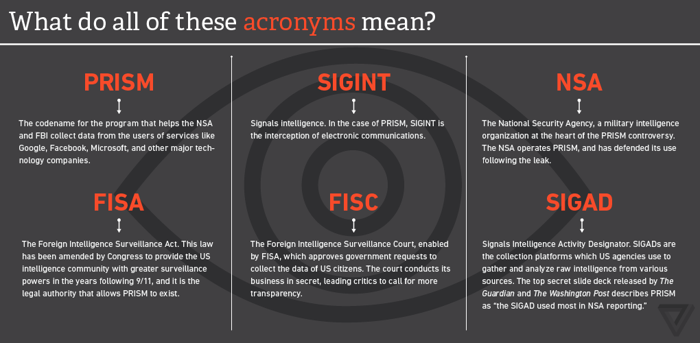 Acronyms_002