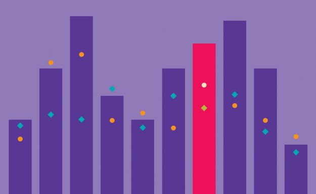 Clasificación mundial de publicaciones científicas más citadas