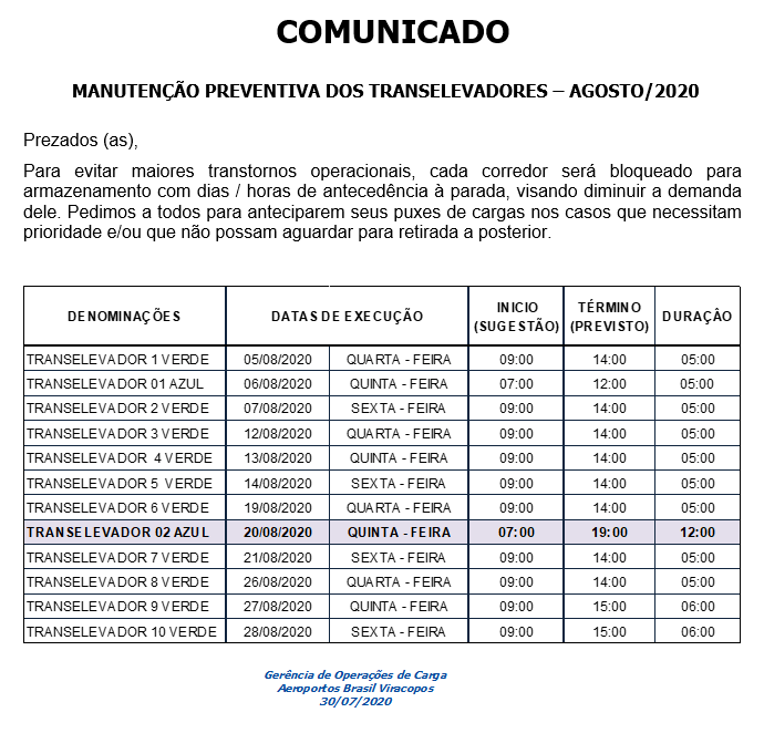 COMUNICADO ABV