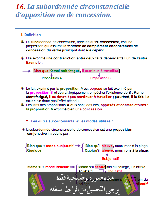 درس La subordonnée circonstancielle d’opposition ou de concession – اللغة الفرنسية – الثالثة إعدادي La-subordonnée-circonstancielle-d’opposition-ou-de-concession