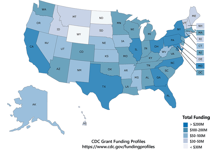 2019 Funding Profiles map