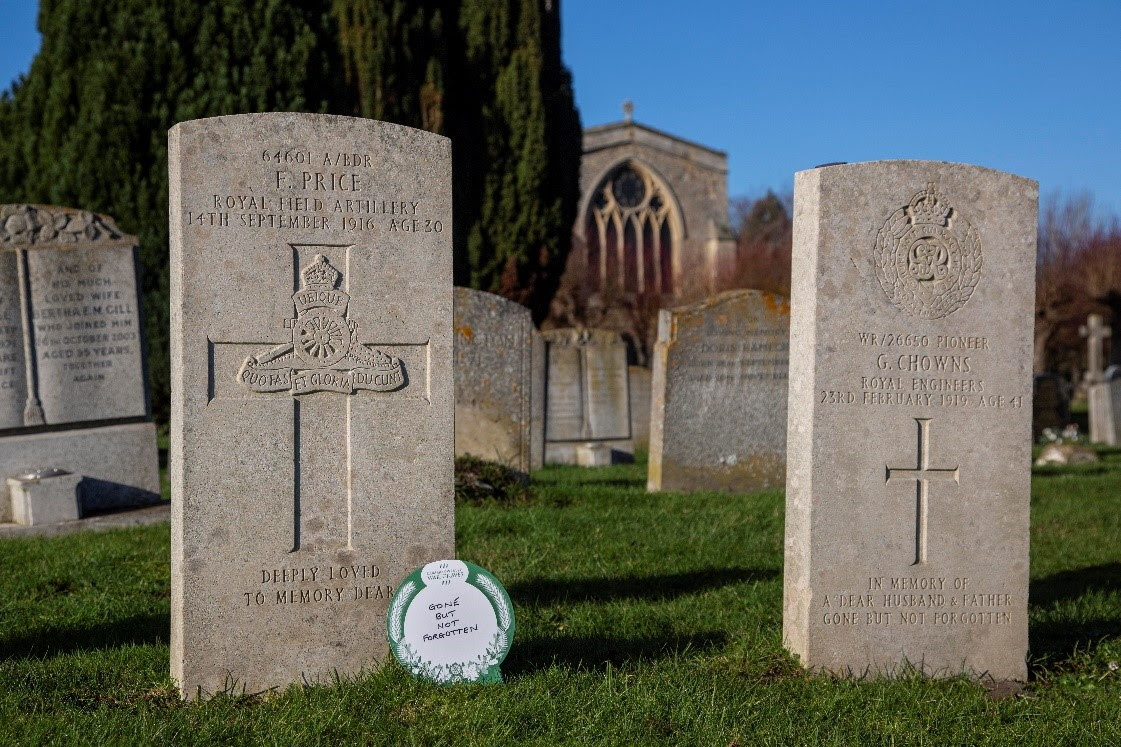 Commonwealth War Graves Commission Invites You To Pay A Tribute This ...