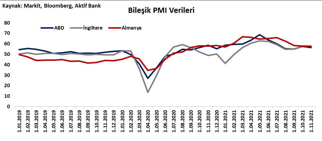 Aktif Bank