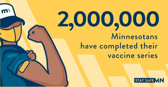 Image explaining that 2 million Minnesotans have received their vaccine