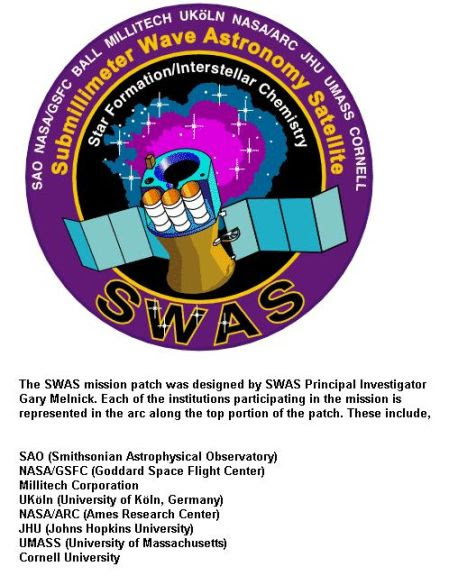 fig-swas-space-probe-mission