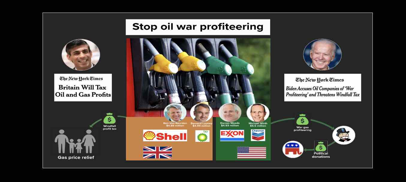 Stop oil war profiteers with a windfall tax