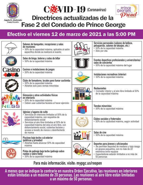 Updated Phase 2 March 12 Spanish