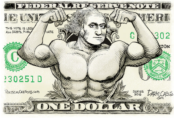 US Dollar Strength