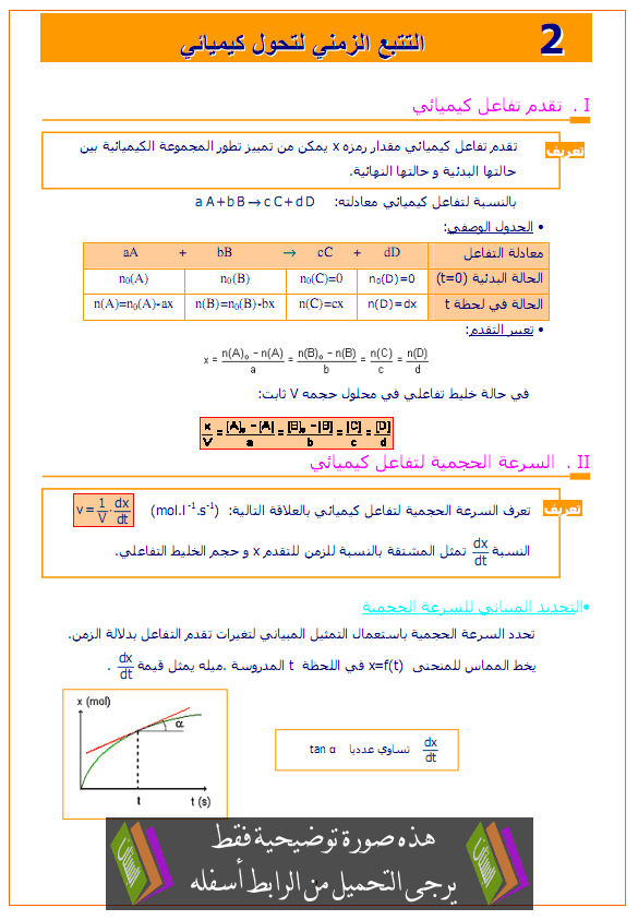 درس الكيمياء: التتبع الزمني لتحول كيميائي – الثانية باكالوريا علوم زراعية Atatabo3-azamani1