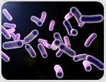 Using machine learning to predict C. difficile infection risk