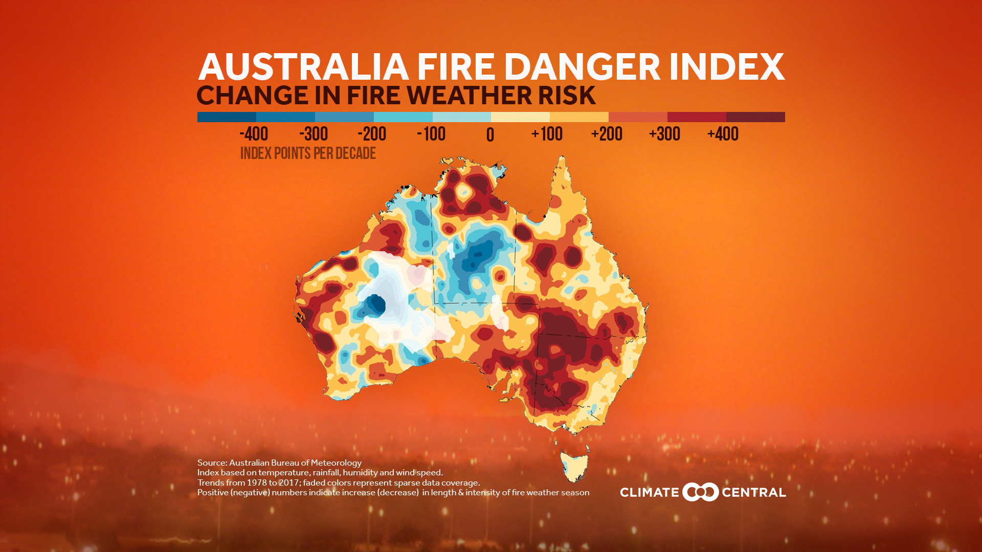 australia fire danger index