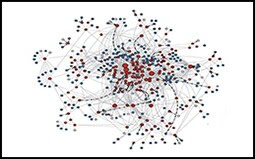 The figure shows a network of index testing for human immunodeficiency virus infection.