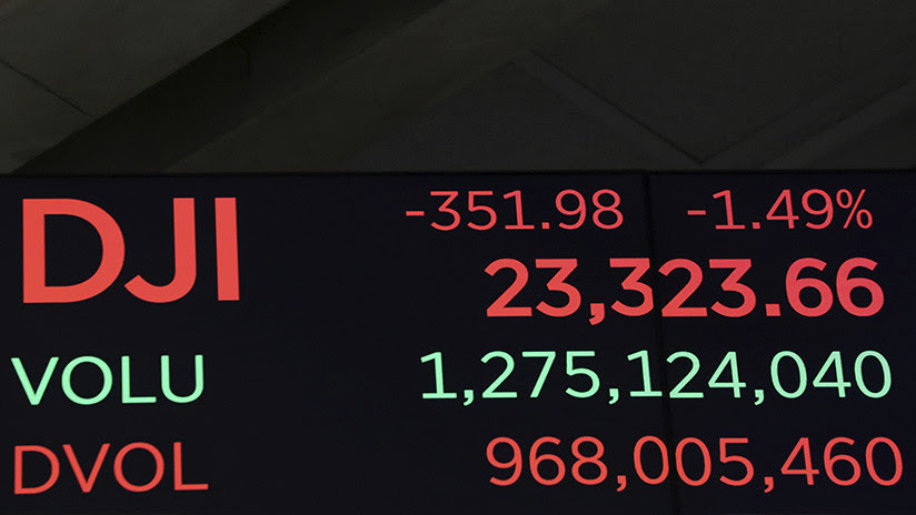 Wall Street en el peor día registrado en la víspera de Navidad
