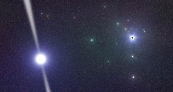 Sao Pulsar PSR J1745-2900