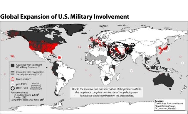 The American Empire: 737 Military Bases in 148 Countries – There are 196 Countries -Did You Know About This?