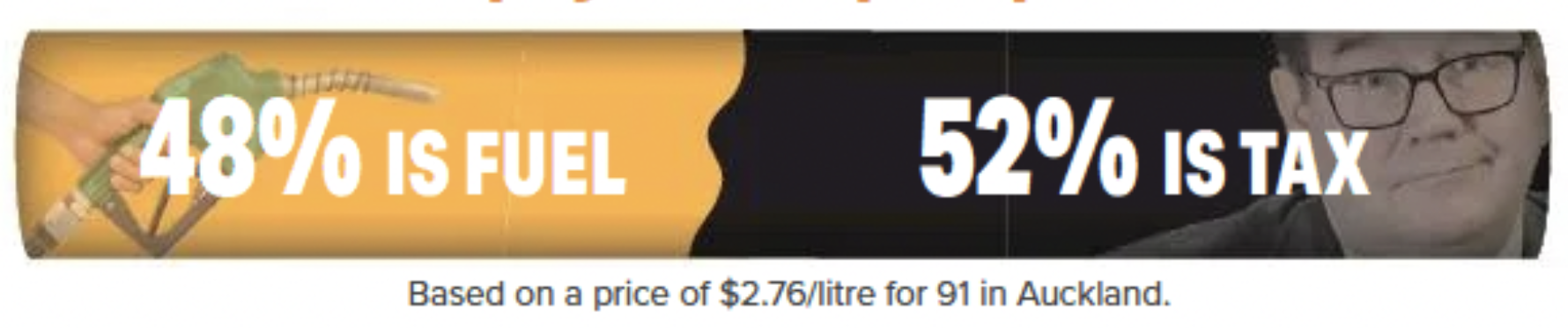 52% Tax 52% Tax