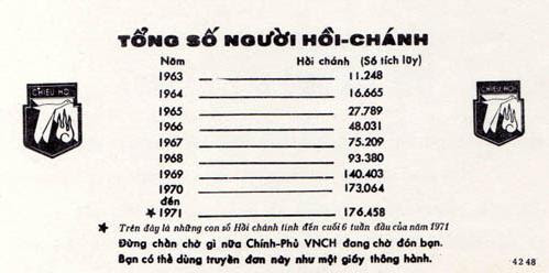 VN4248B.jpg (21987 bytes)