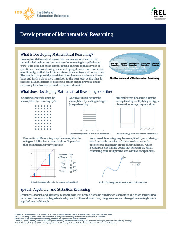 Development of Mathematical Reasoning