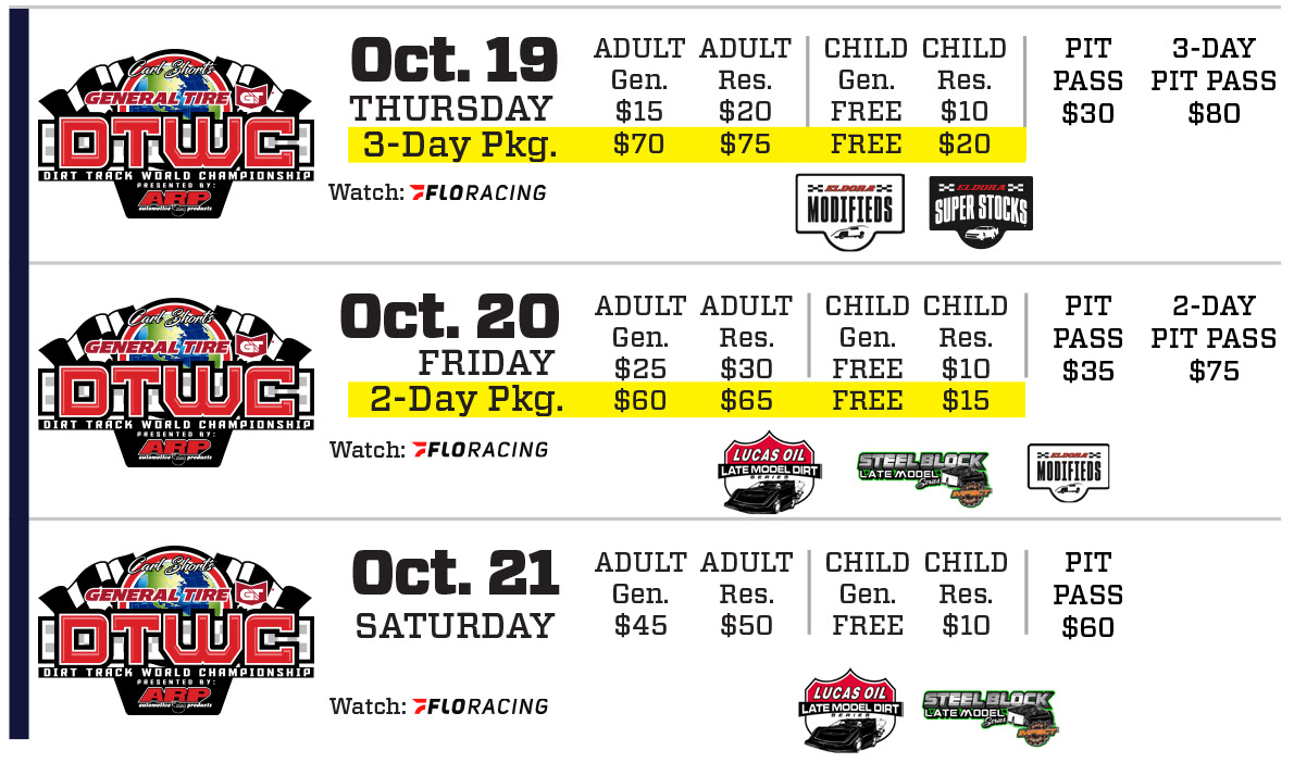 Eldora DTWC Tickets & Camping On Sale