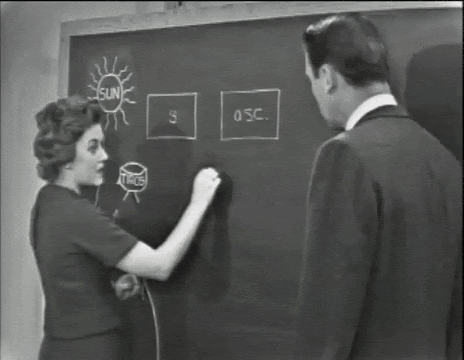 Animated black and white GIF of Marjorie Townsend, an electronics engineer, drawing a curve on a chalkboard