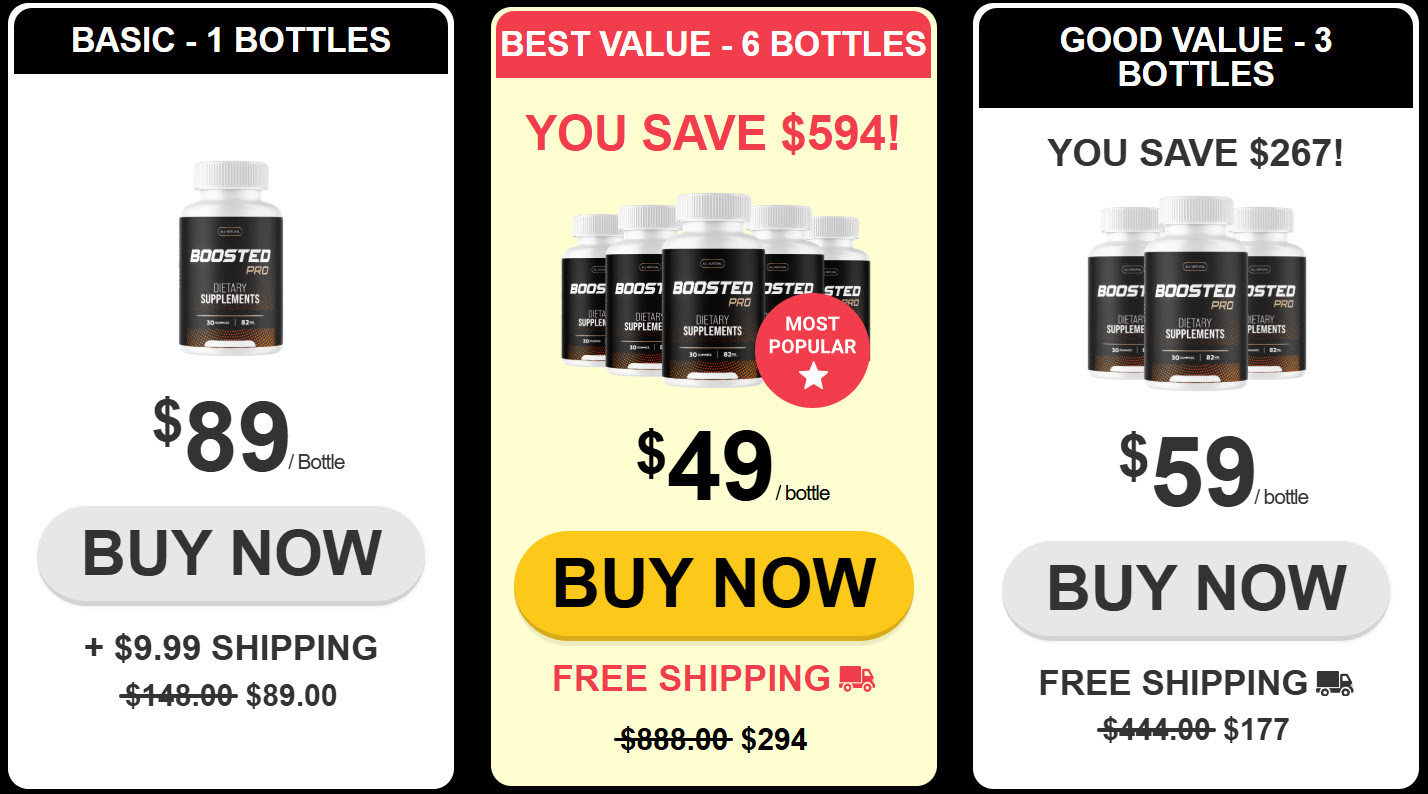 Boosted Pro Male Enhancement Price
