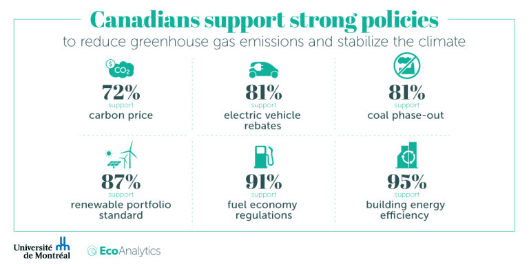 strong-policies-english.png
