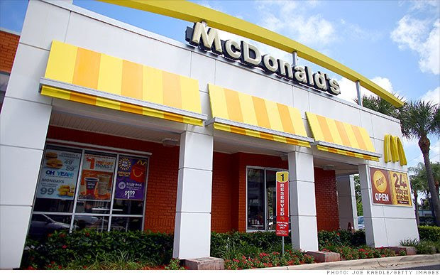 Προσωπικό εστιατορείου
στα McDonald’s