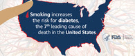 Tobacco and Diabetes