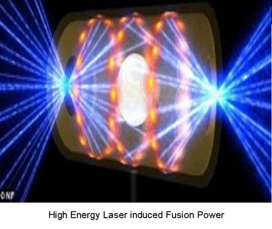 Laser induced fusion power