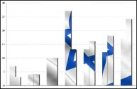 israel polls