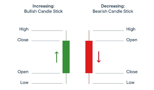 So You Want to be a Futures Trader So You Want to be a Futures Trader