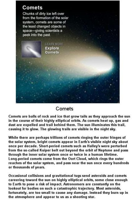 Fig 1A Comets