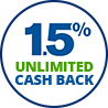 1.5% Unlimited Cash Back