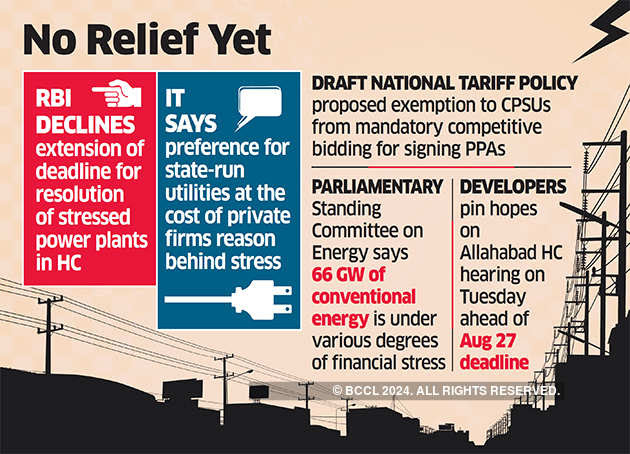 Preference for state utilities led to power sector stress: RBI