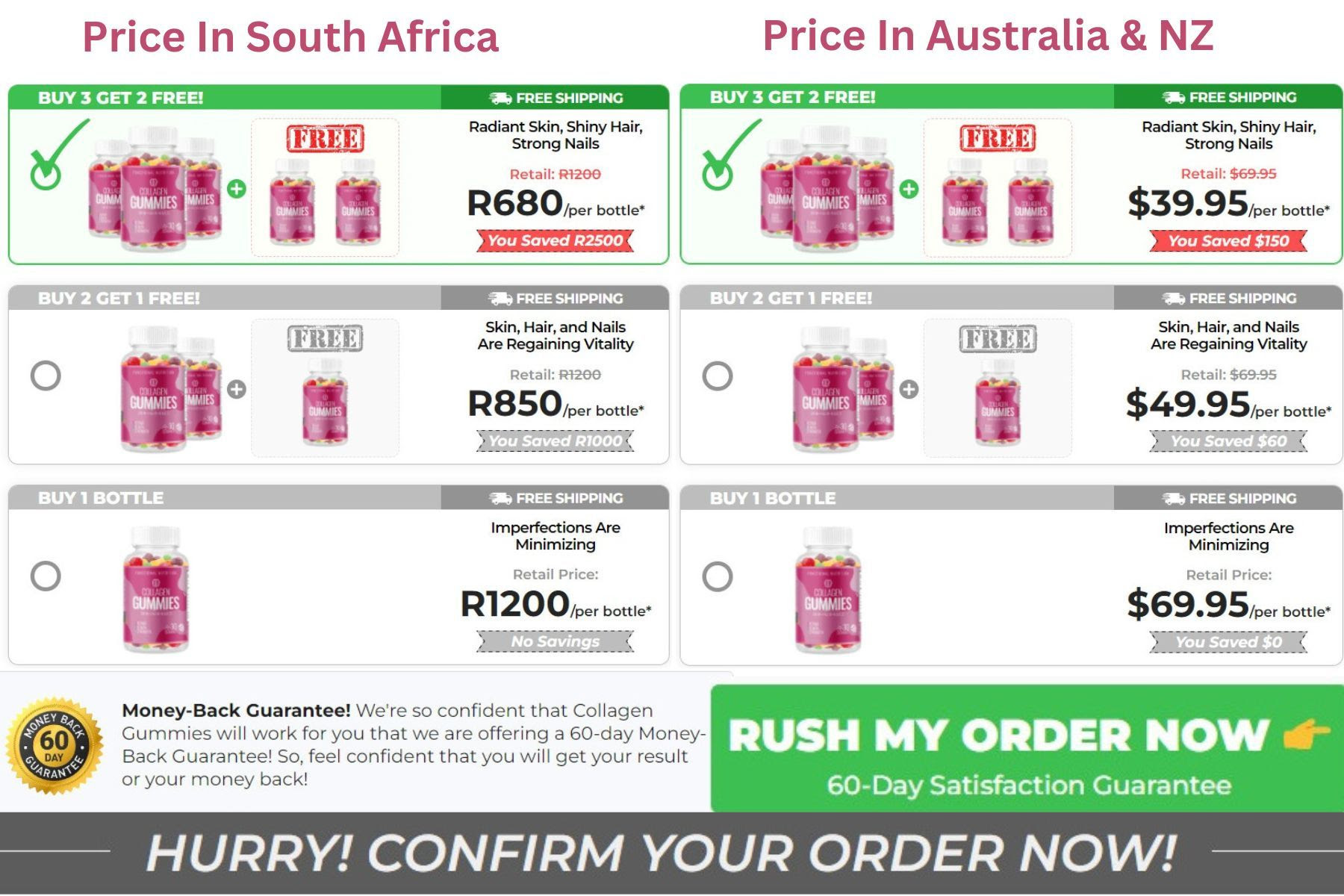 Functional Nutrition Price In AU, NZ & ZA