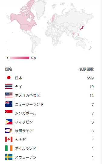 スクリーンショット 2020-03-10 2.38.58.png