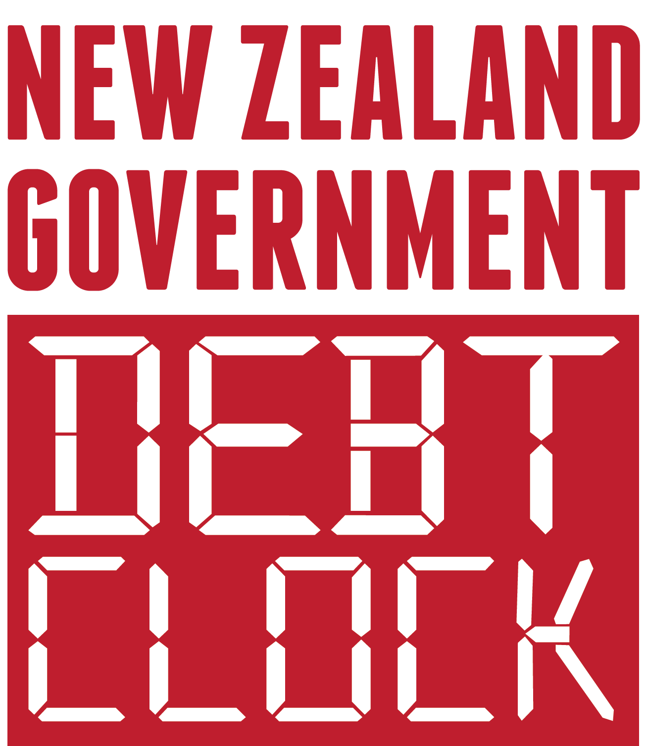 Debt Clock