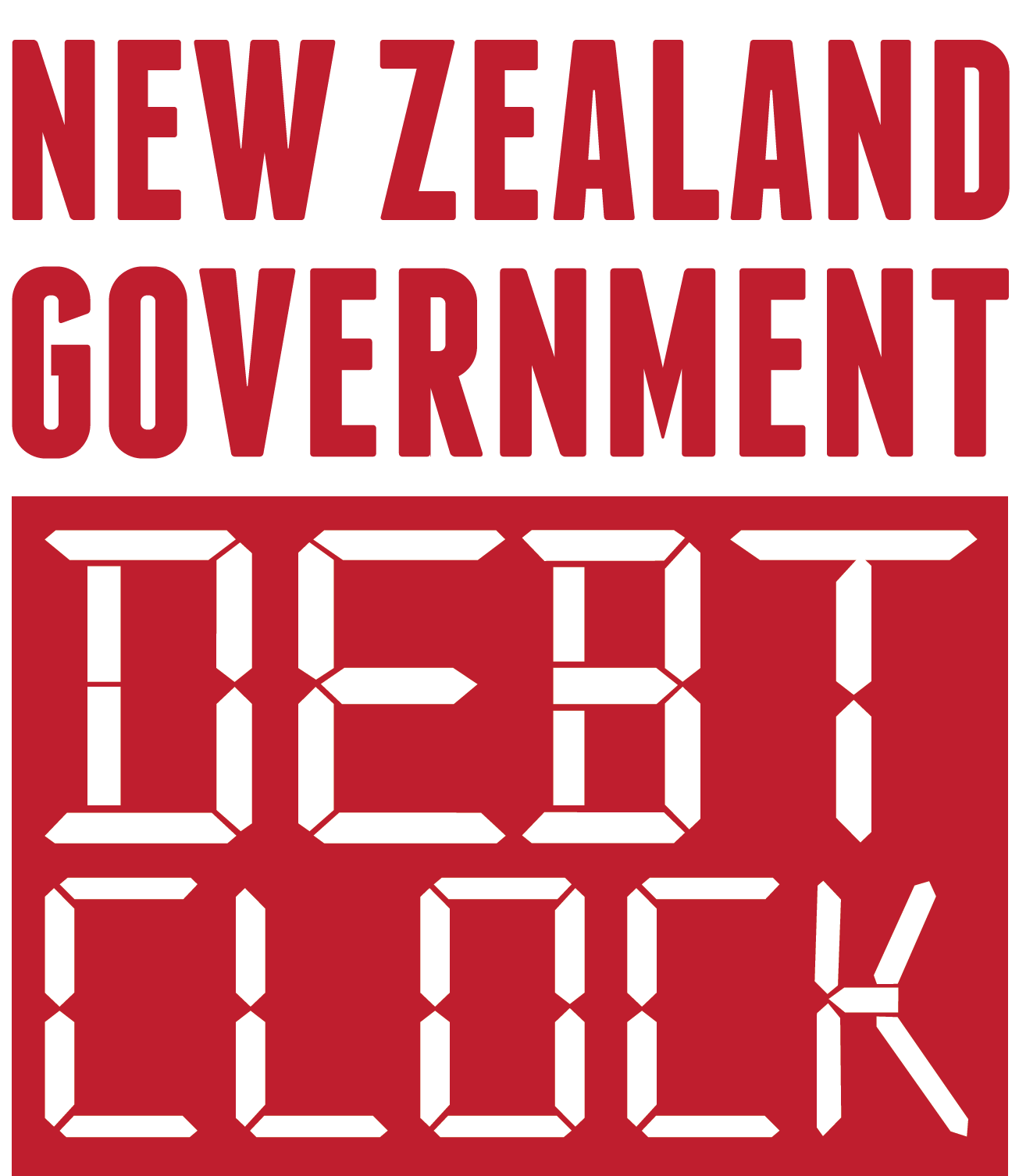 Debt Clock Debt Clock