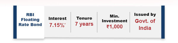 Here's a regular income investment backed by Govt of India. Find out more! - RBI Bonds - 100% Risk-free 2